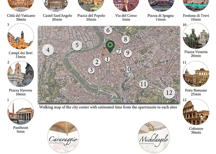 Pantheon - Piccola Appartement *